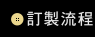 訂製流程