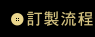 訂製流程
